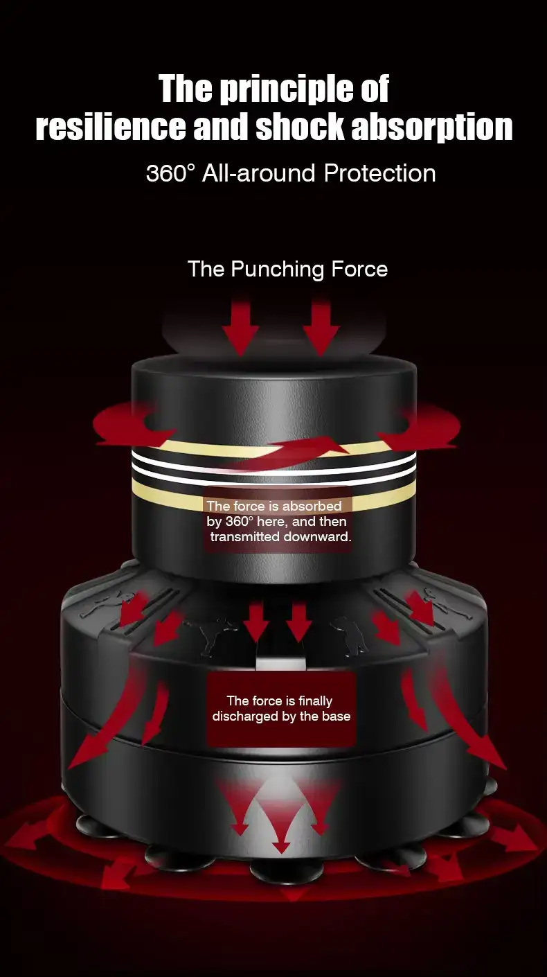 Freestanding Boxing Sandbag
